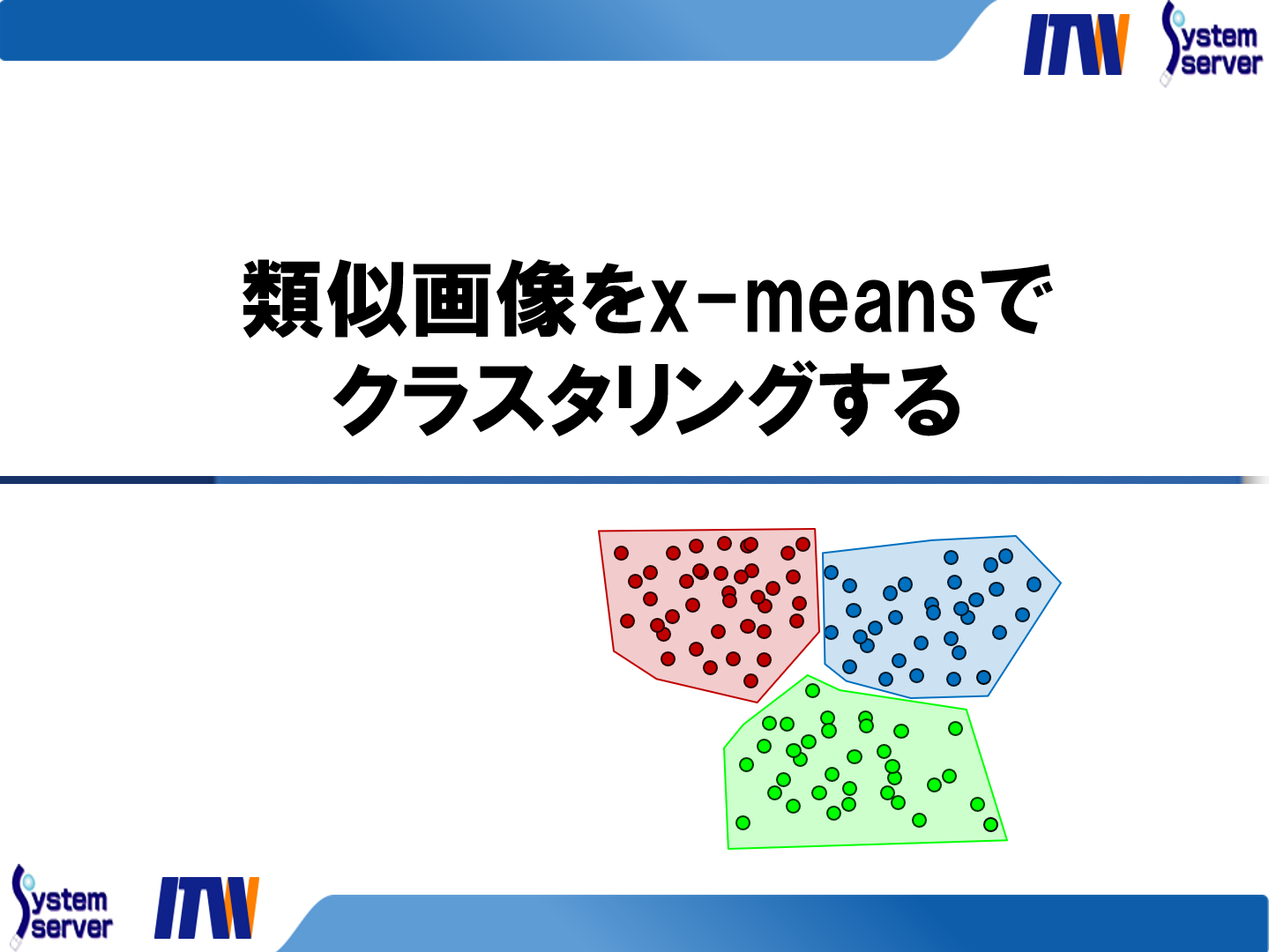 類似画像をx-meansでクラスタリングする