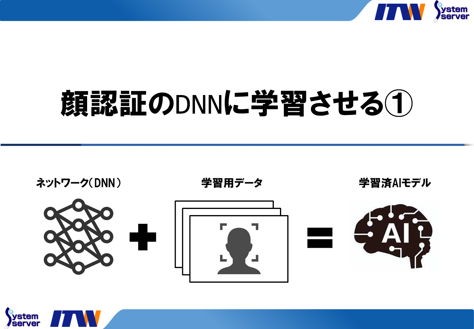 顔認証のDNNに学習させる①