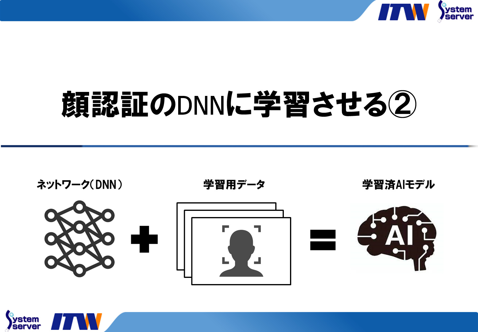顔認証のDNNに学習させる②