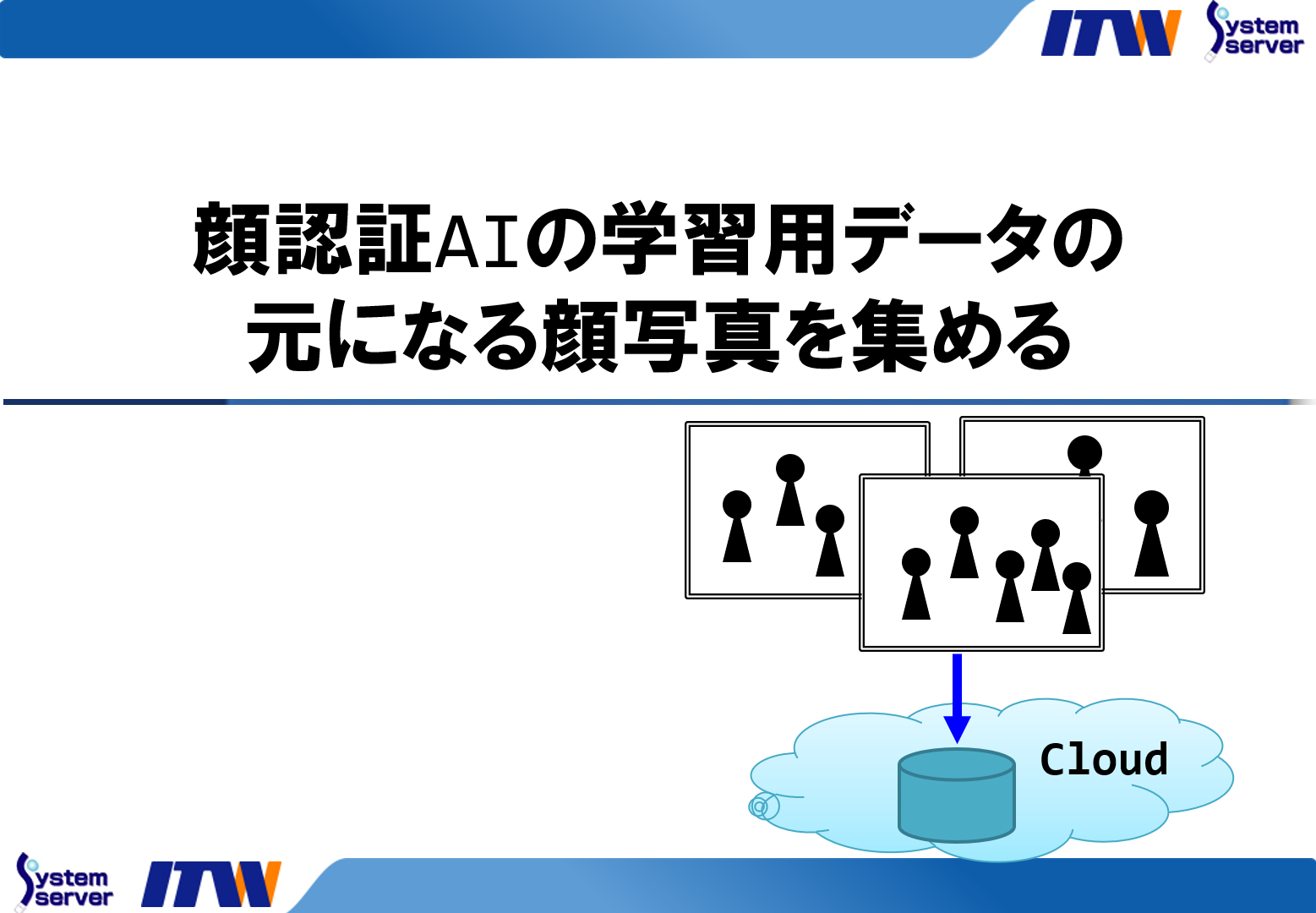 顔認証AIの学習用データの元になる顔写真を集める