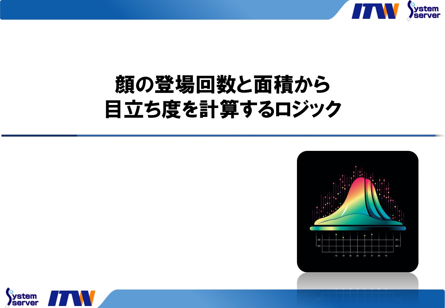 顔の登場回数と面積から目立ち度を計算するロジック